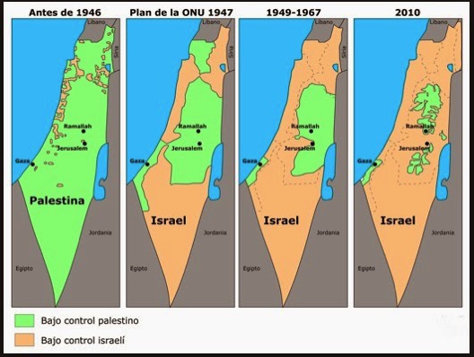 Evolución de la ocupación de Israel en territorio palestino.