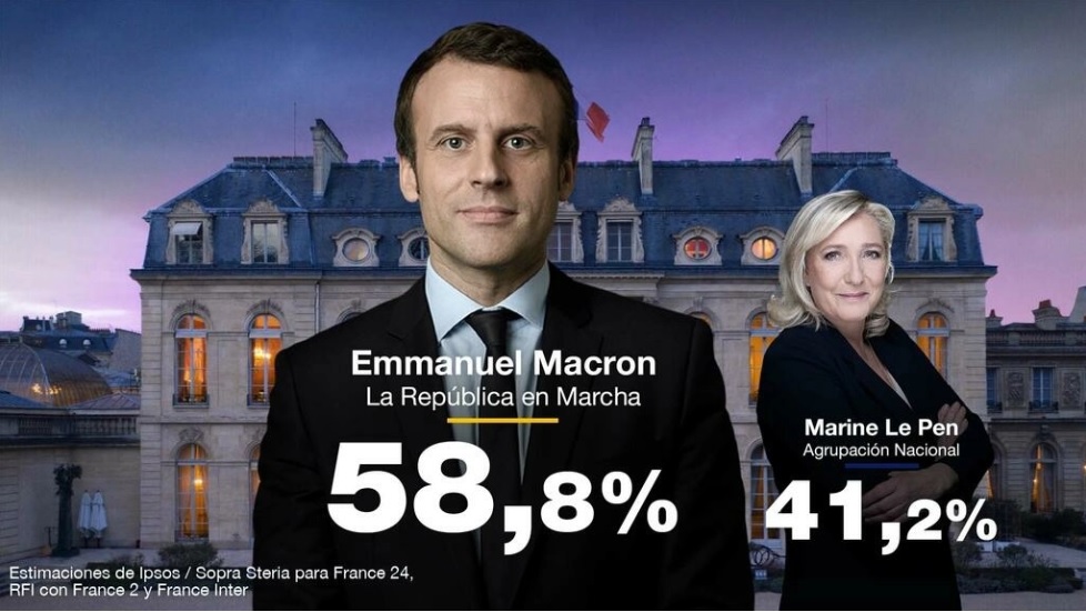 Eleccion Francia