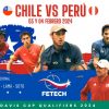 Nómina equipo copa davis chile ante perú. febrero 2024