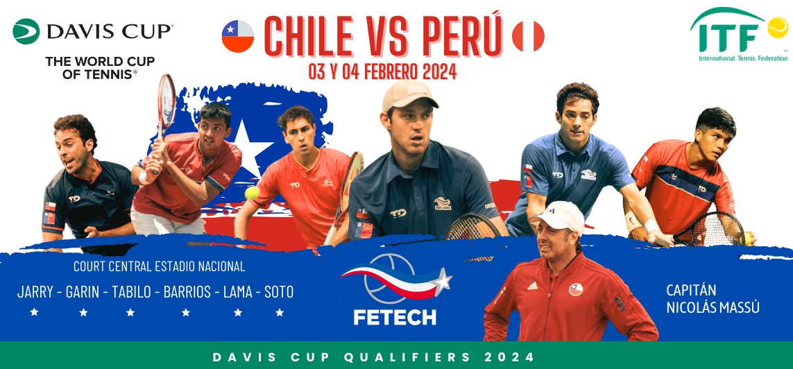 Nómina equipo copa davis chile ante perú. febrero 2024