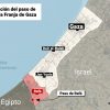 Mapa que representa el paso de Rafá en la Franja de Gaza. Gráfica: Europa Press.